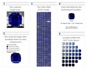 12726388sapphireanalysis.jpg