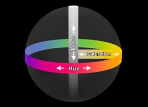 hue-tone-saturation.jpg