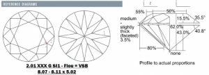 g_si1_measurements.jpg