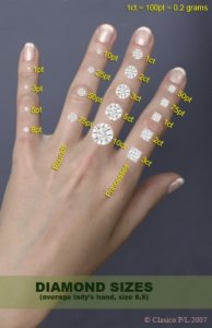 diasizeonhand.jpg