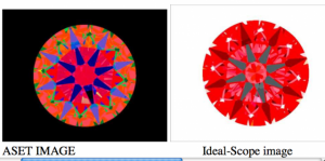 aset_and_is.png