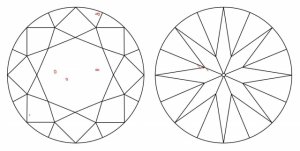 2ct_h_vs2_-_inclusion_plot.jpg