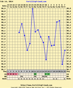 chartgraph_4.png