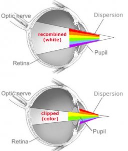 dispersive-fans.jpg