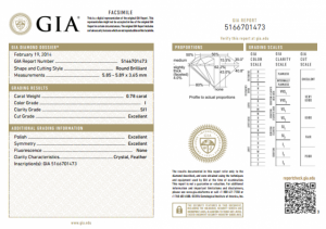 gia_report.png gia_report.png