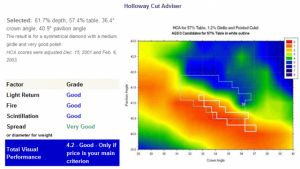 hca_cut_advisor.png hca_cut_advisor.png