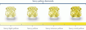 diag_diamondcolor_fancyyellow.gif