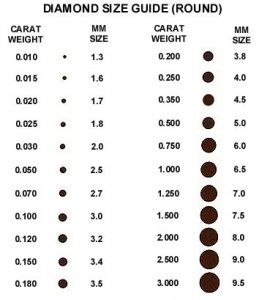 diasizechart.jpg