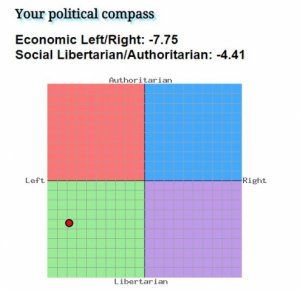 political_compass.jpg