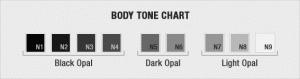 opal-body-tone-chart-opalgemsoutletcom.gif