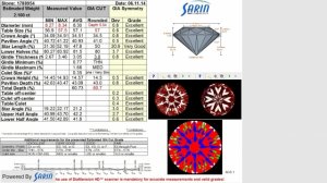 d-3v396h_sarin_report.jpg