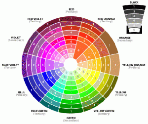 colourwheel_for_stones.gif