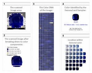 7989383sapphireanalysis.jpg