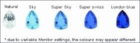 topaz_blues.jpg