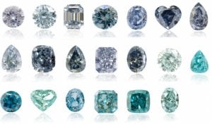 blue-diamond-color-scale-by-leibish-co.jpg