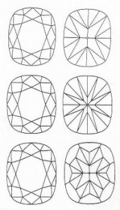 cushion-facet-patterns.jpg