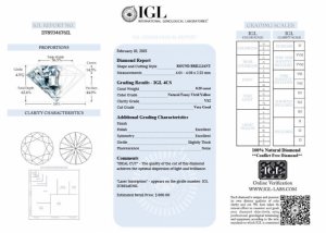 Igl Diamond Grading Chart