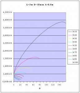 first chart.jpg
