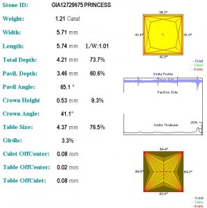 SARIN_GIA12729675[1].jpg