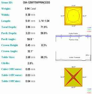 sarin_GIA-12597706.gif