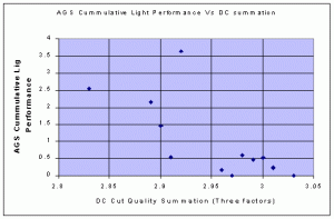 DCcomp1.gif