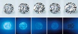 degree-of-diamond-fluoroescence.jpg