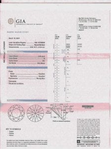 GIA15725029_zo1111om.jpg