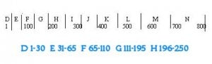 Gradient color scale.JPG Gradient color scale.JPG