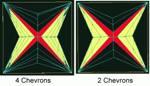 4vs2chevrons.gif