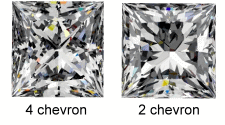 4vs2chevron.gif