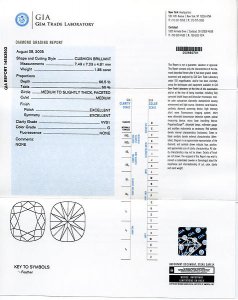 Gcert.jpg