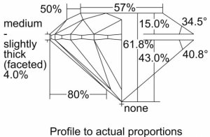 diamondplot.jpg