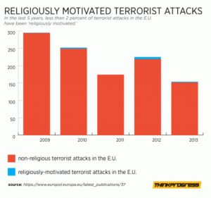 terrorism-eu-2-638x599.png
