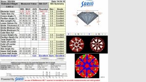 f-vs2-sarin.jpg