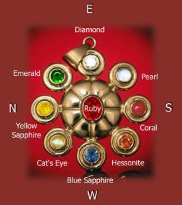 navaratna-setting-system.jpg