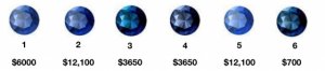 sapphireprices.jpg