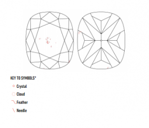 diamond_2_-_gia_report.png