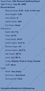 GIA_cert3.png