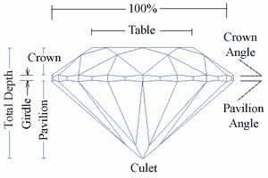 diamondcalculation.gif