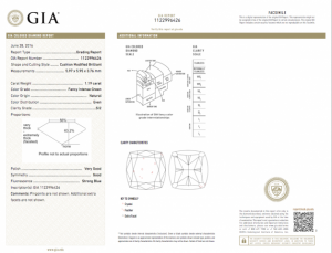 gia_report_1122996426.png