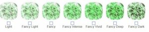 green_dia_range_color.jpg