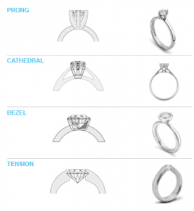 different_mount_types.png