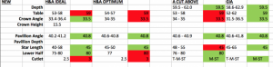 ideal_parameters_comparison_of_d.png ideal_parameters_comparison_of_d.png