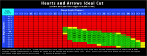 h_amp_a_ideal_ranges.png h_amp_a_ideal_ranges.png