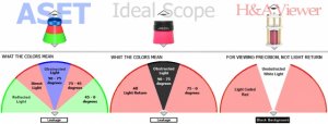 170119-aset-ideal-scope-ha-compare.jpg