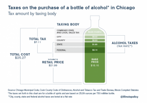 tax-alcohol-bottle_v5__1_.png