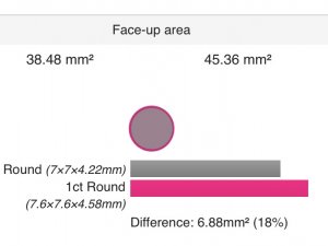 7 vs 7.6 mm_percentage.jpg