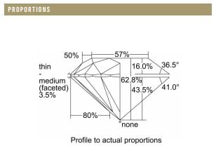 Diamond Proportions.JPG Diamond Proportions.JPG