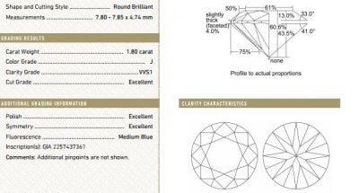 2017-05-17 10_11_44-1.80-Carat Round Diamond _ Blue Nile _ Stock Number LD08544885.jpg