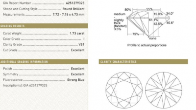 1.73 carat i color vs1 clarity excellent cut.png